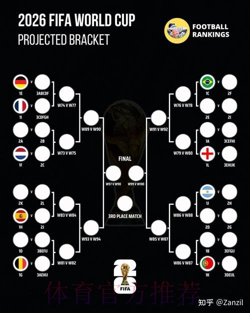 2026世界杯德国贝林厄姆战术分析最新更新