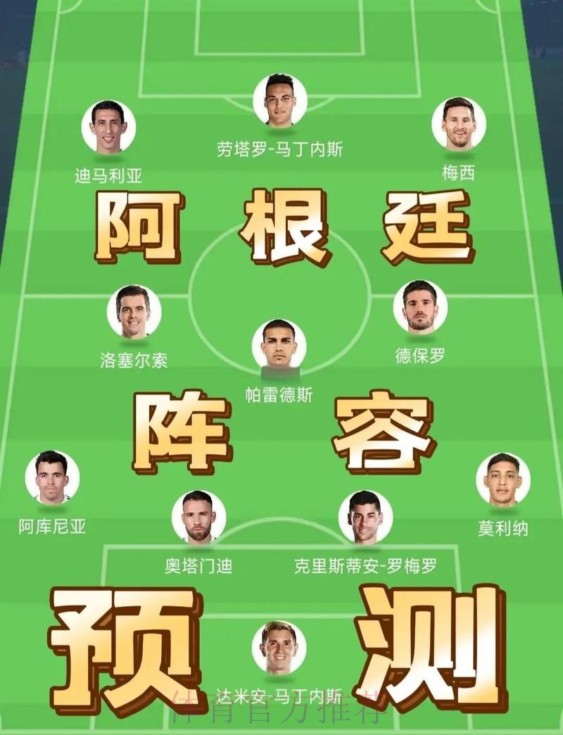 世界杯阿根廷德布劳内赛事预测最新更新 世界杯阿根廷德布劳内赛事预测最新更新