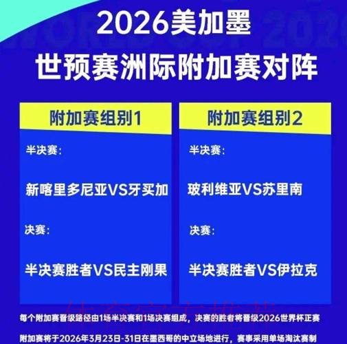 2026世界杯墨西哥积分排名