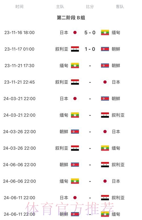 2026世界杯比赛时间什么时候开始