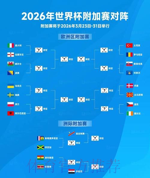 2026世界杯盘口分析是否免费